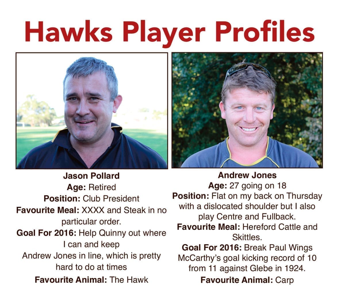 Hawks Player Profiles