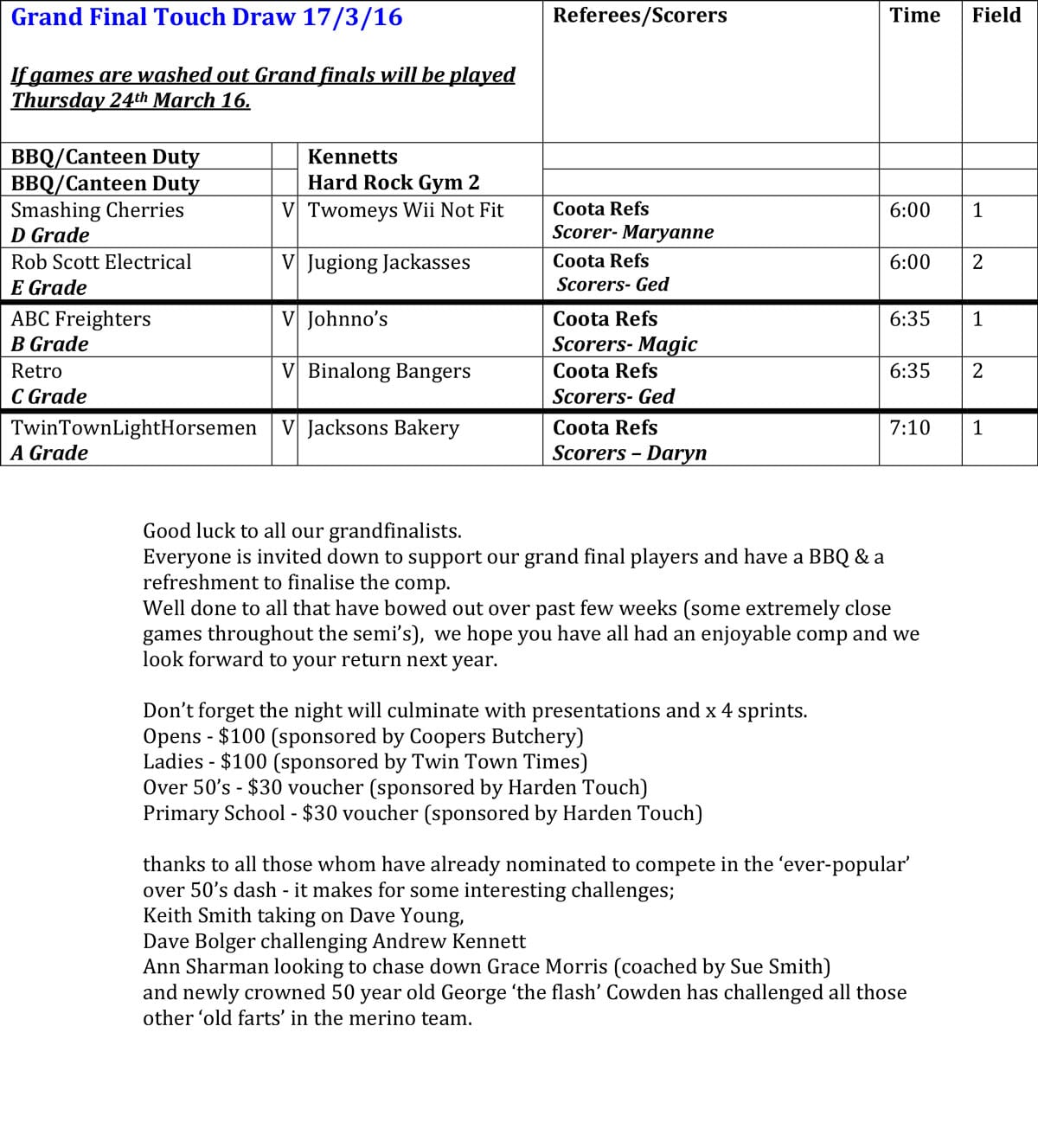 Touch Grand Finals Times and Fields