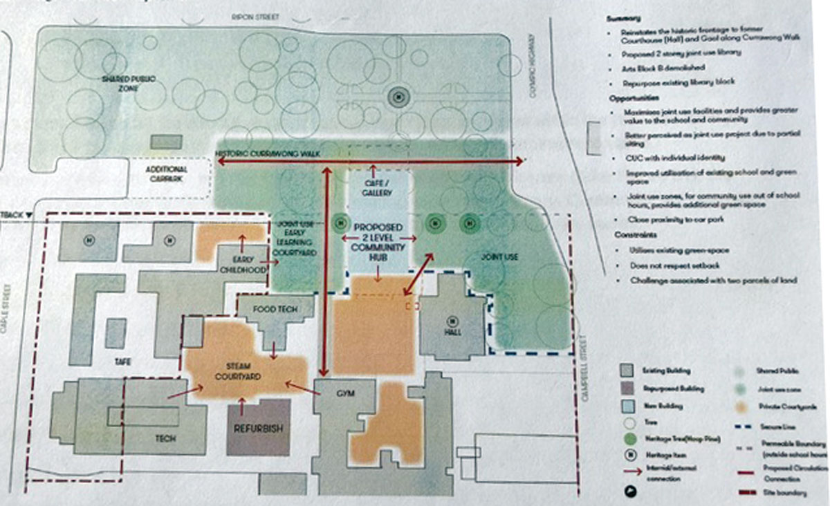 Flee The Facility's NEW School Map! 