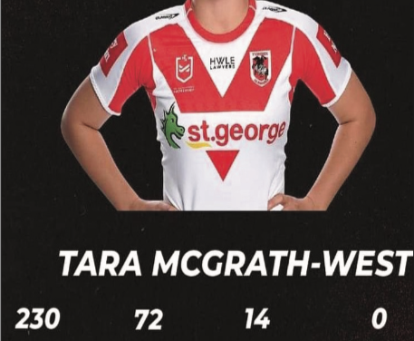 Tara Stars In Debut Season